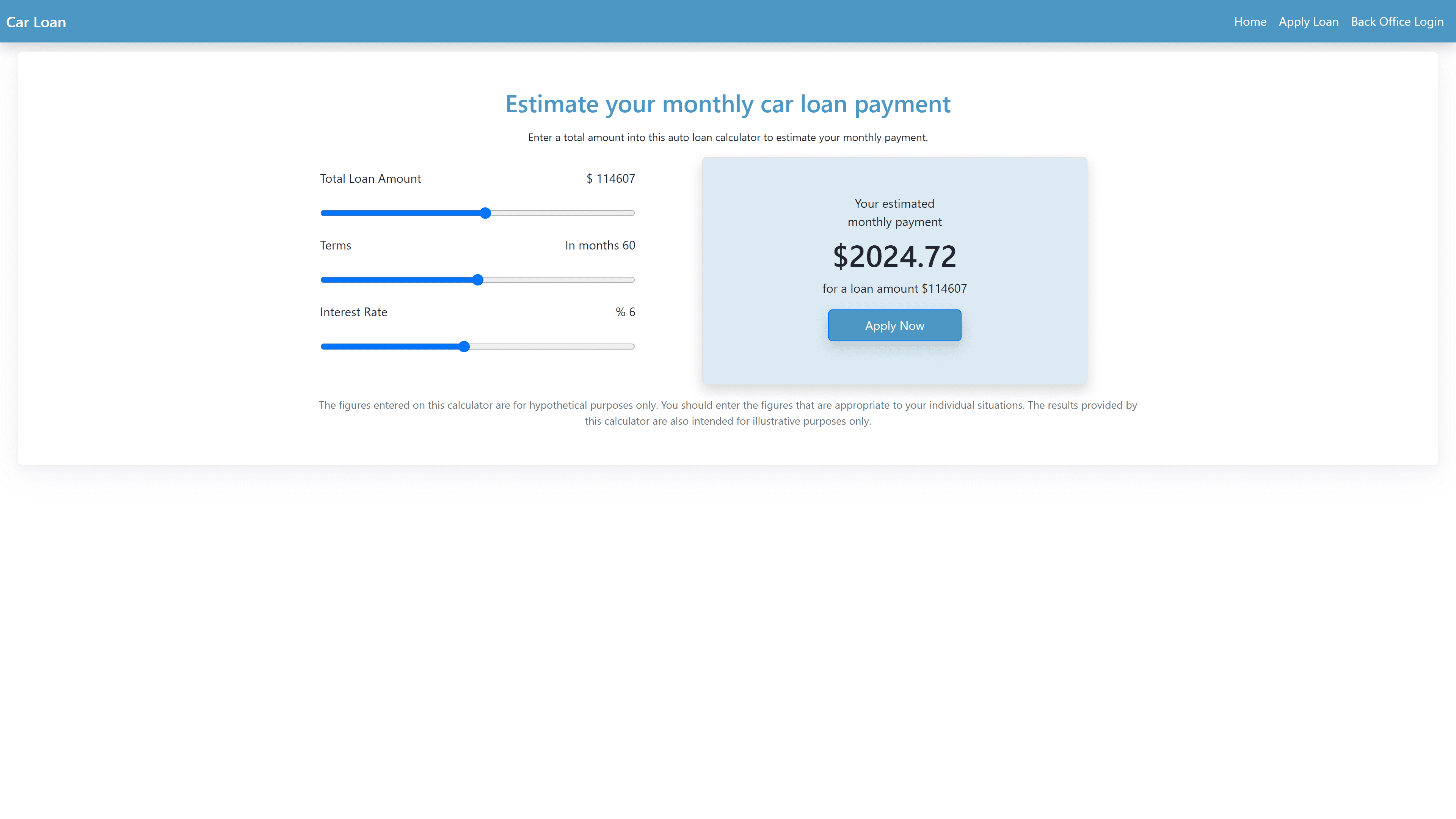 Auto Loan Origination Template | Fastboard.ai 